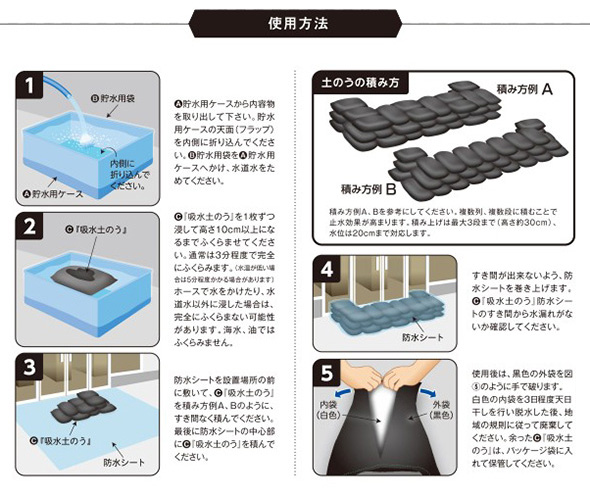 吸水土のうの特長