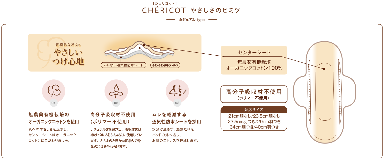 人気激安 シェリコット オーガニックコットンナプキン 羽つき 40cm 6枚 特に多い日の夜用