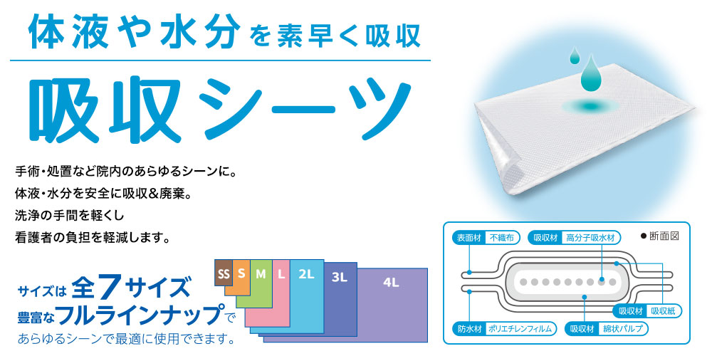 吸水シーツ　手術・処置など院内のあらゆるシーンに。