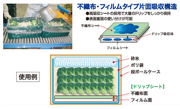 食品の輸送中の鮮度をしっかり保ちます。